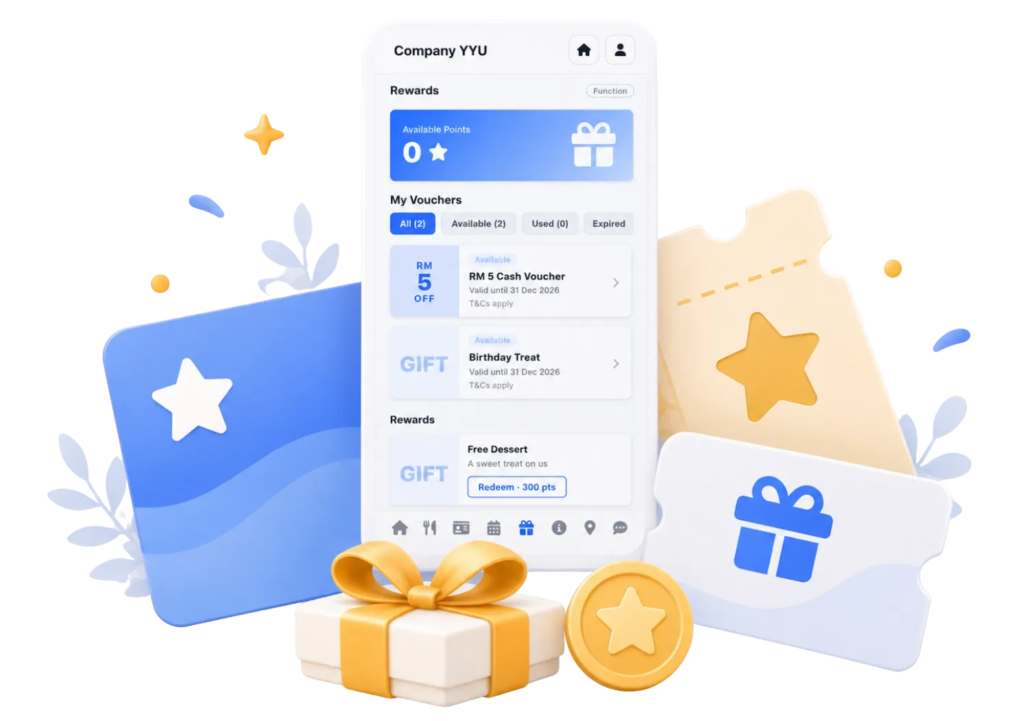 Reward vouchers and gift card list